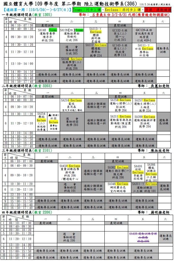 第二周到期末