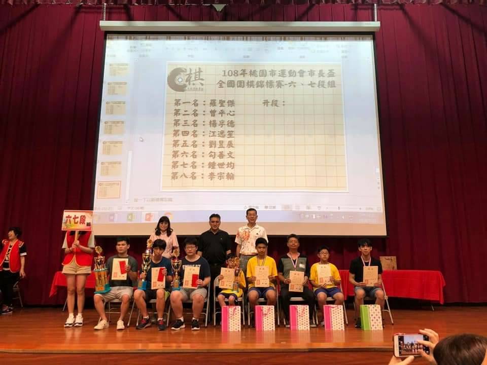 曾平心