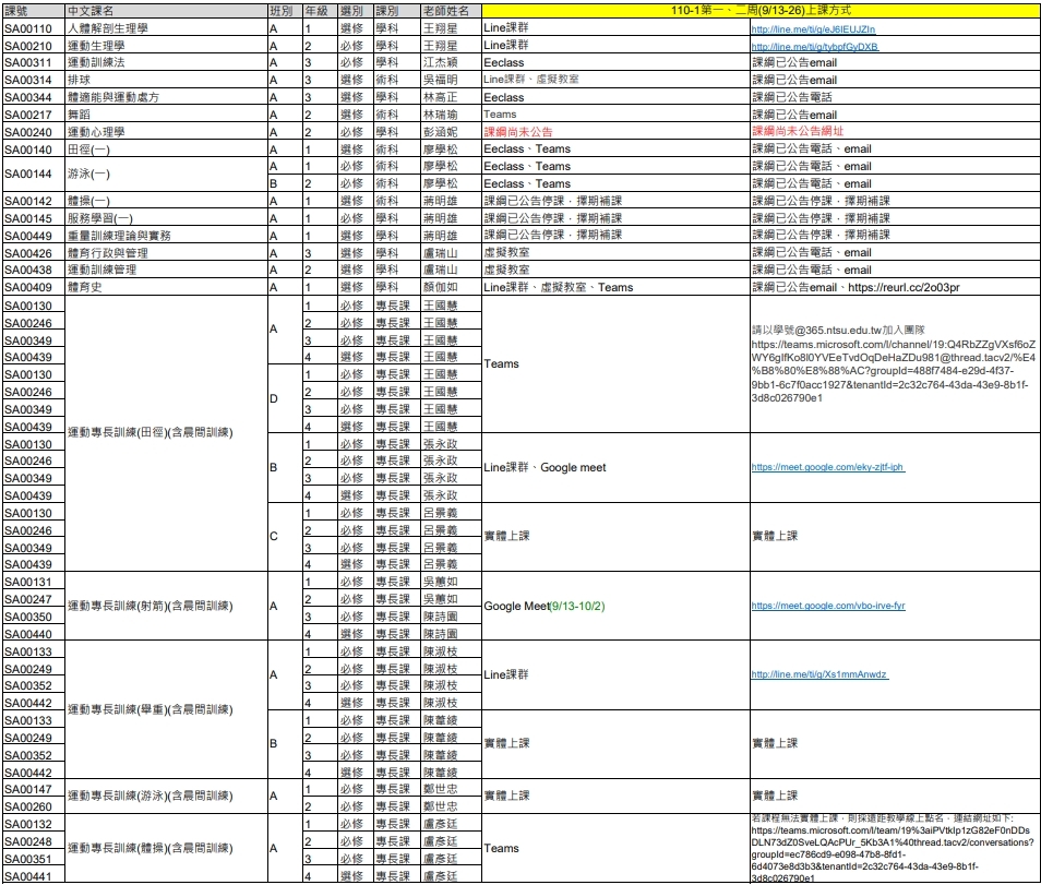0913-26上課方式