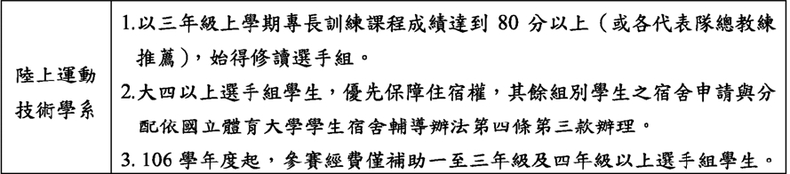 陸上分流